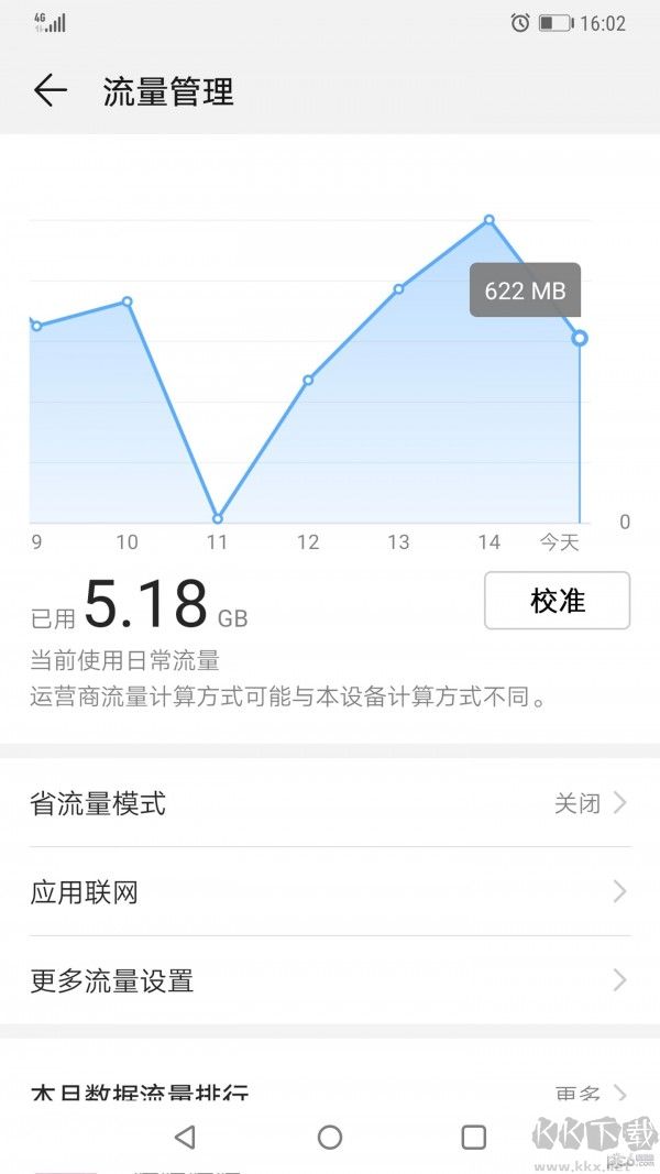 华为手机管家APP