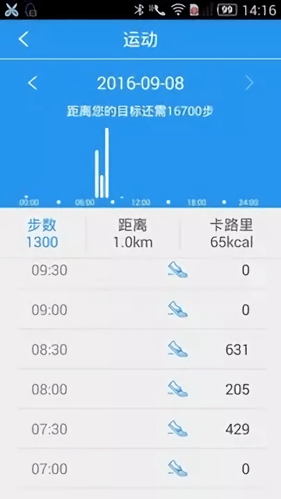H-Band手环APP