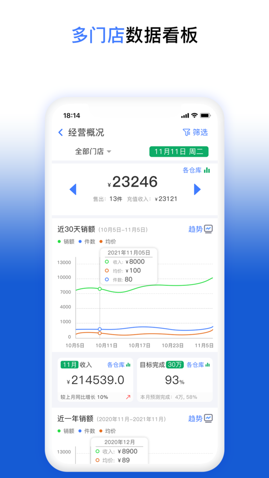 友联智慧云boss助手