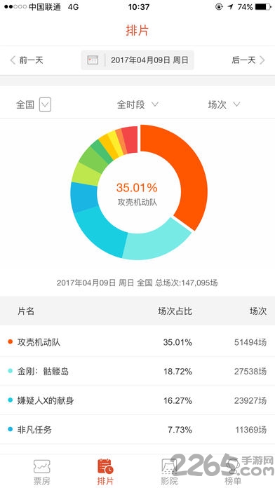 中国电影票房APP