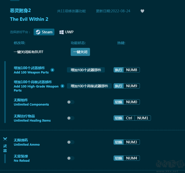 恶灵附身2十一项修改器