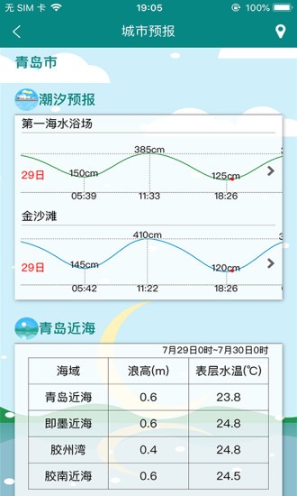 北海海洋预报APP