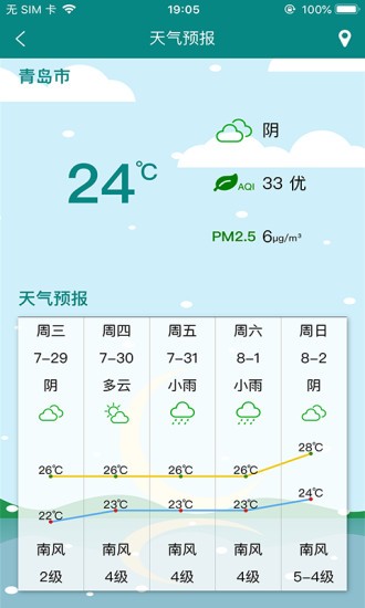 北海海洋预报APP