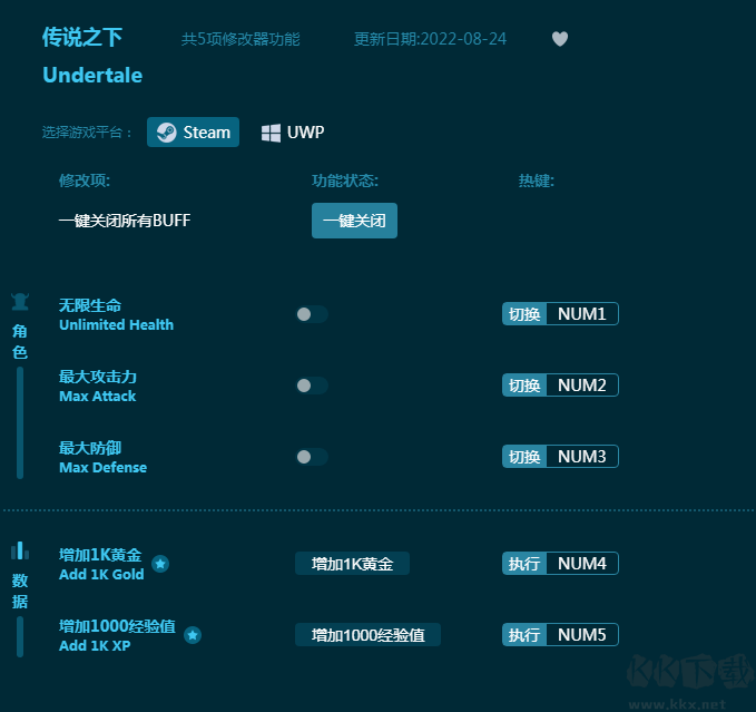 传说之下五项修改器