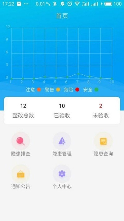 隐患排查治理系统APP
