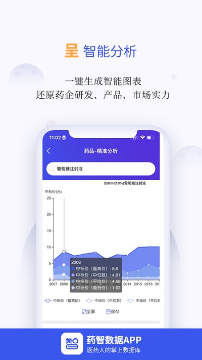 药智数据APP