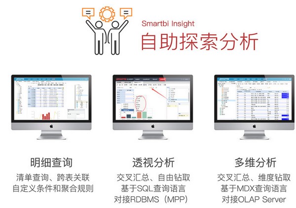 思迈特大数据分析软件(Smartbi Insight)