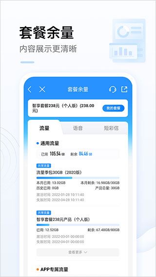 贵州移动APP