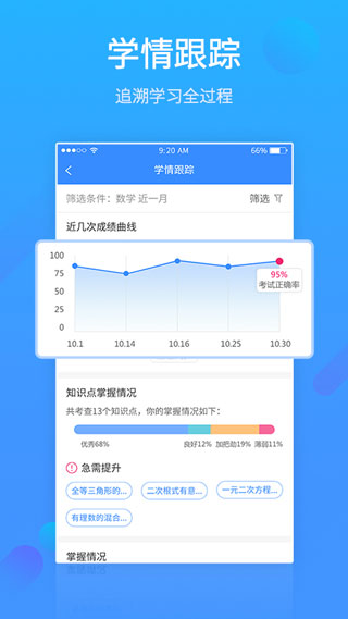 易学网APP2