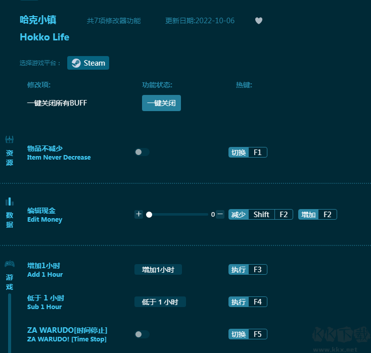 哈克小镇七项修改器