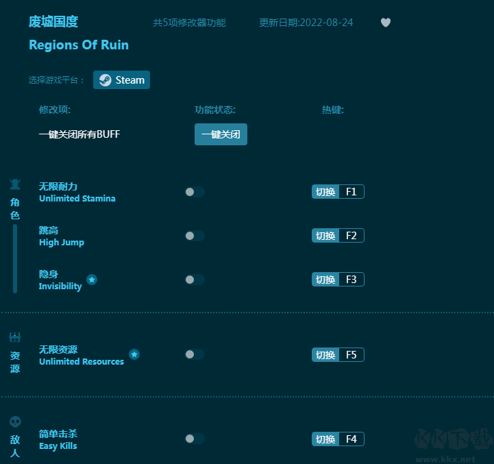 废墟国度五项修改器