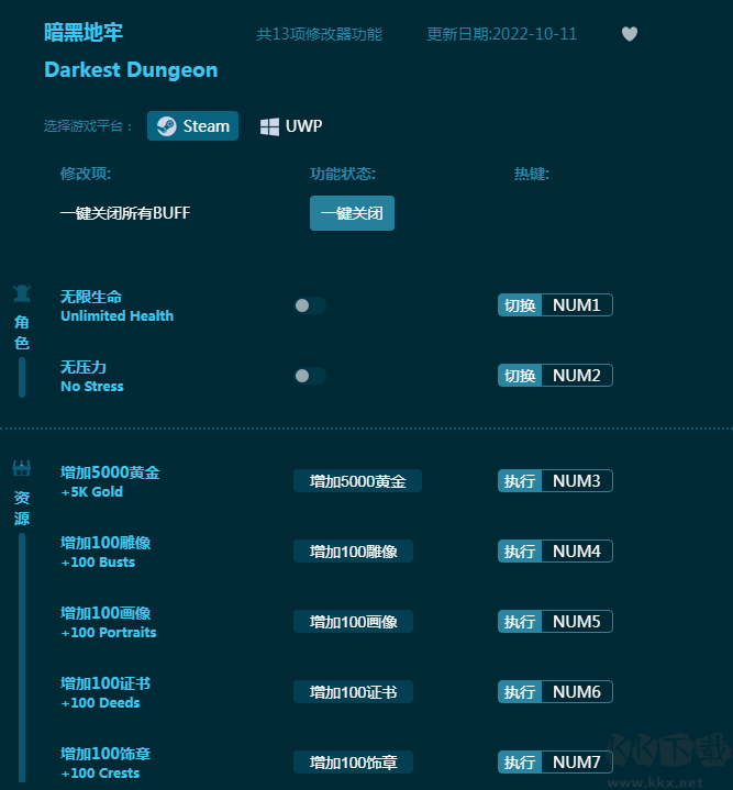 暗黑地牢十三项修改器