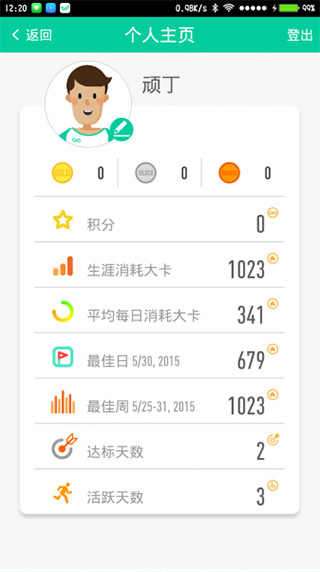 唯乐手环