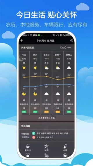 知趣天气APP