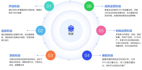 多多情报通电脑版下载