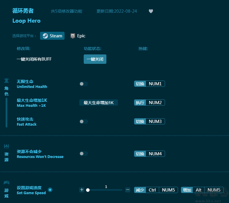 循环勇者五项修改器