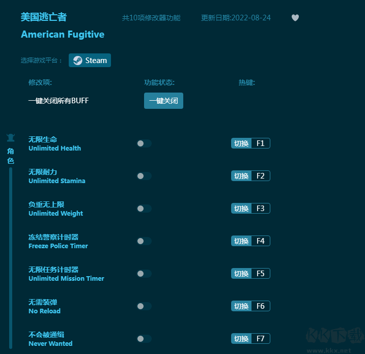 美国逃亡者十项修改器