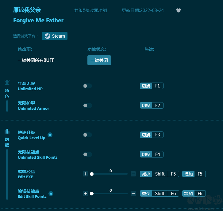 原谅我父亲八项修改器