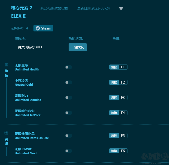 核心元素2十五项修改器