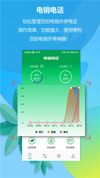 电销电话APP