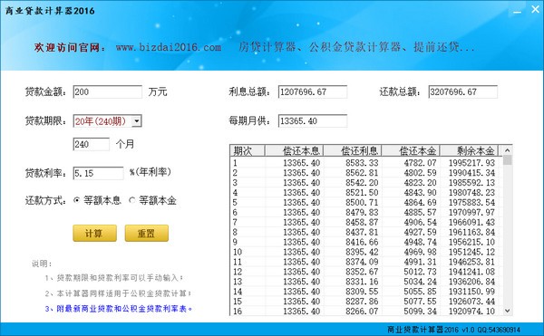 商业贷款计算器