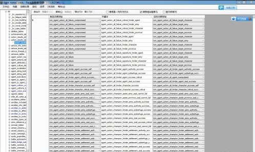 罗马2全面战争MOD编辑工具下载