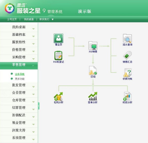 思迅服装之星(思迅服装管理系统)