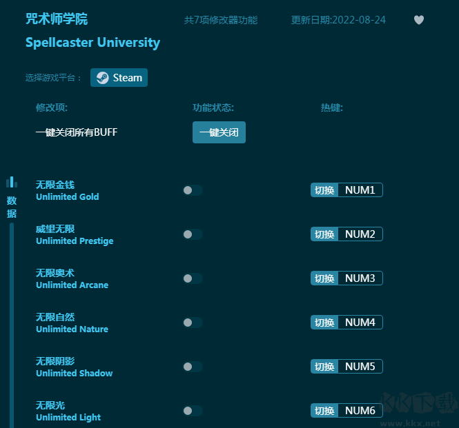 咒术师学院七项修改器