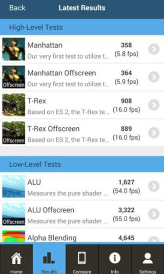 GFXBench5.0