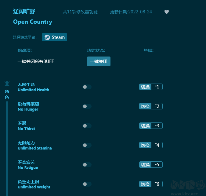 辽阔旷野十一项修改器