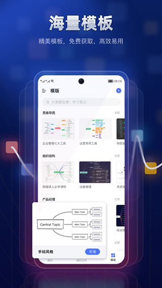 ProcessOn 思维导图