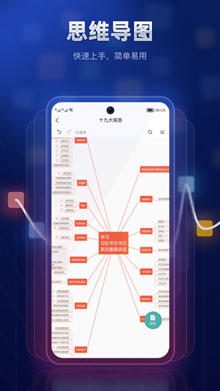 ProcessOn 思维导图