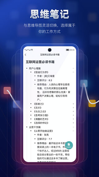ProcessOn 思维导图