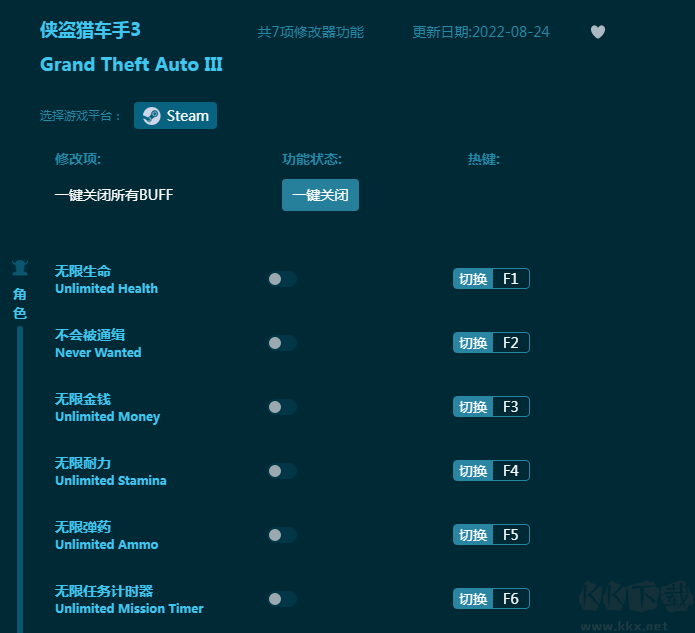 侠盗猎车手3七项修改器