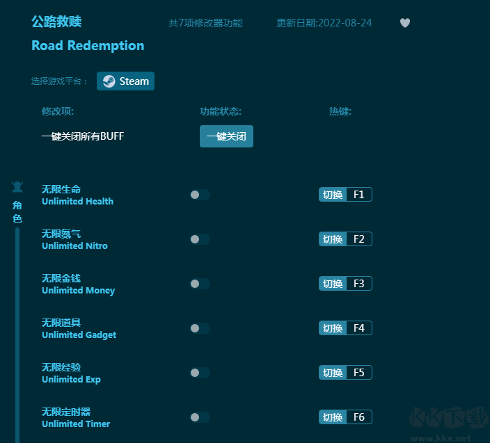 公路救赎七项修改器
