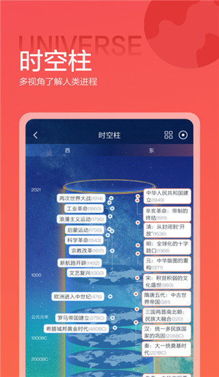 全知识APP