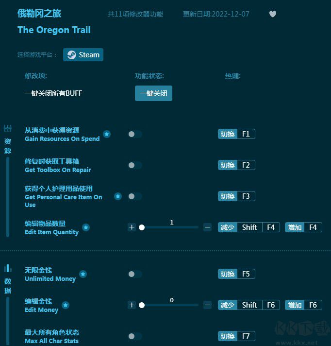 俄勒冈之旅十一项修改器