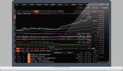 国盛证券通达信版