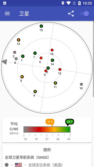 GPSTest(GPS测试软件)(图1)