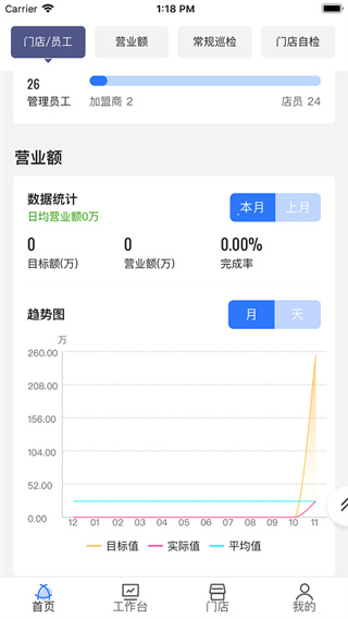 慧运营APP