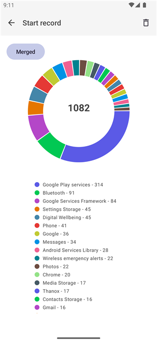 Thanox APP