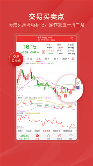 通达信APP