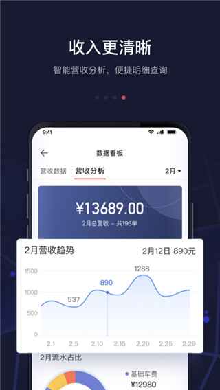 首汽约车司机端APP