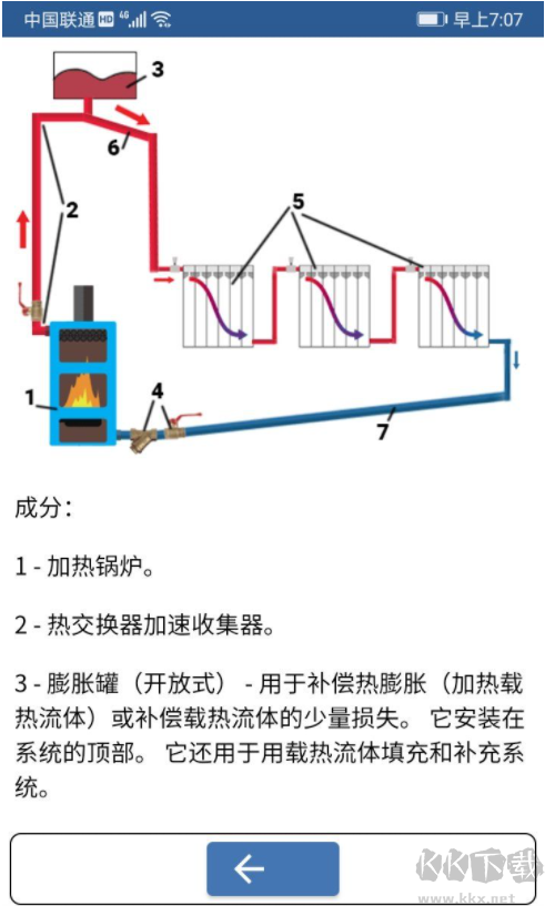 水管工技术手册