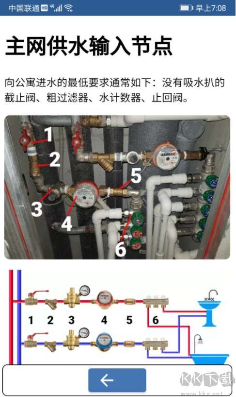 水管工技术手册