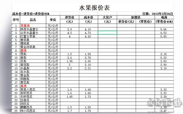 超市水果报价单模板(Excel模板)