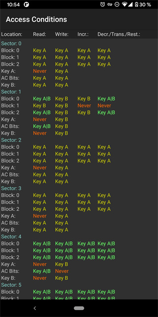 mifare classic tool(NFC读取)