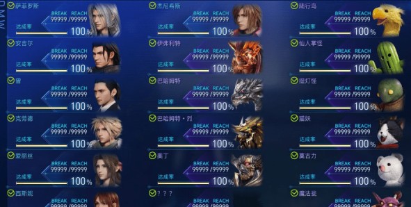 最终幻想7重制版全收集完美存档