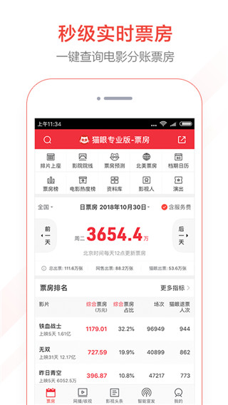 猫眼专业版APP