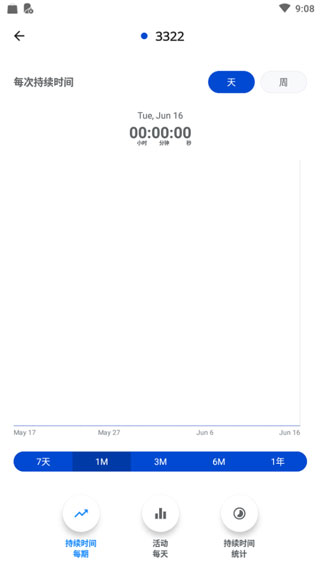 Boosted APP